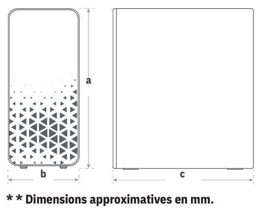 Dimensions du nouvel optimos